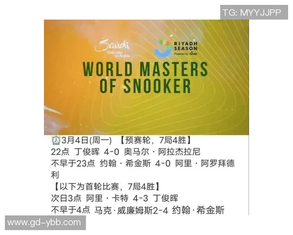 俄罗斯对阵沙特精彩赛事直播平台推荐与赛前分析 俄罗斯对阵沙特精彩赛事直播平台推荐与赛前分析