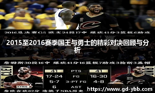 2015至2016赛季国王与勇士的精彩对决回顾与分析
